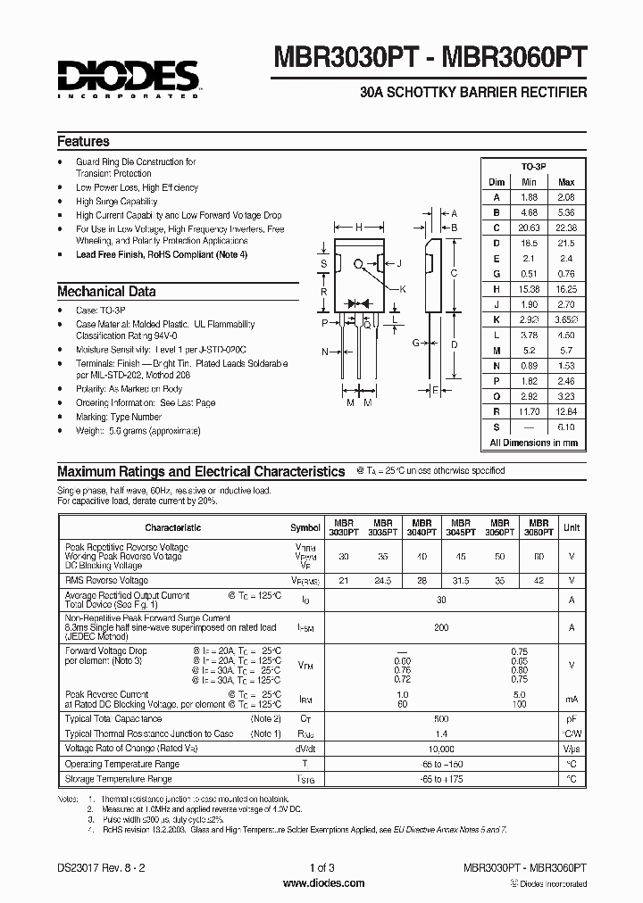 MBR3030PT1_732115.PDF Datasheet