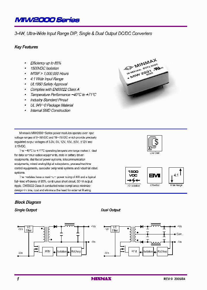 MIW2037_1279720.PDF Datasheet