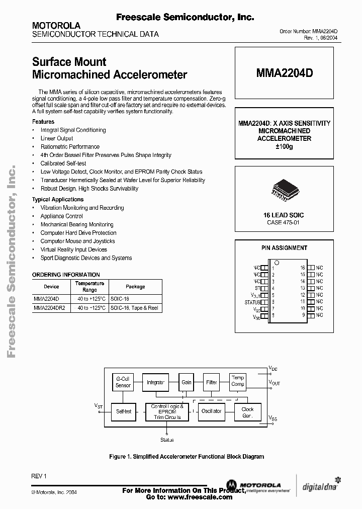 MMA2204DR2_1280993.PDF Datasheet