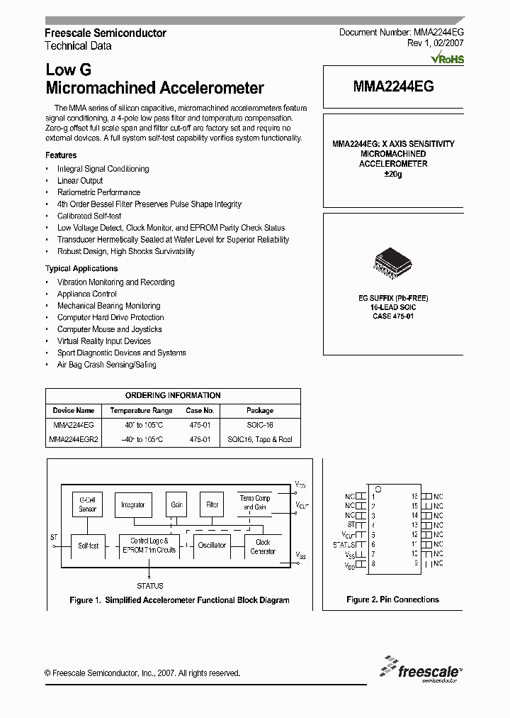 MMA2244EGR2_1280994.PDF Datasheet