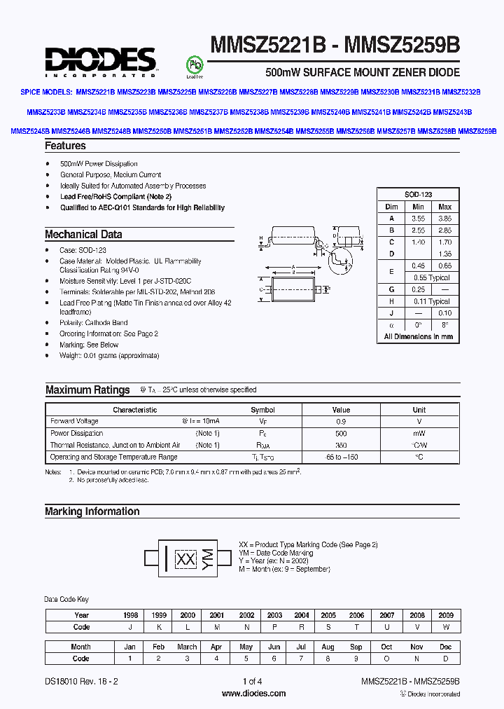 MMSZ5221B-7-F_1156933.PDF Datasheet