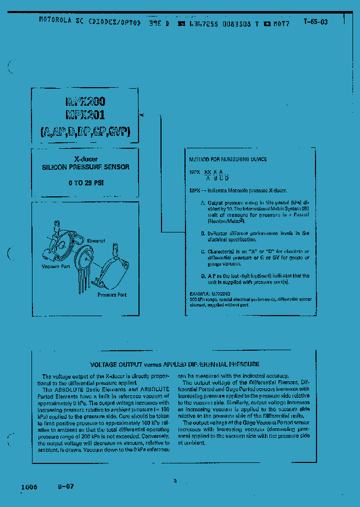 MPX201GVP_1282916.PDF Datasheet