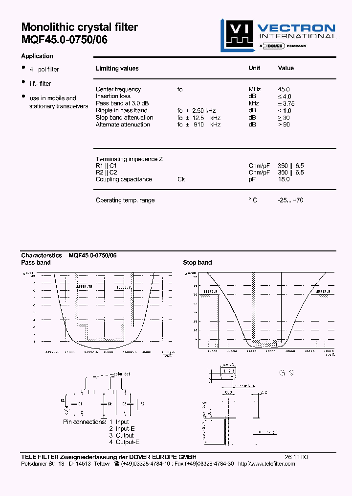 MQF450-0750-06_1283181.PDF Datasheet