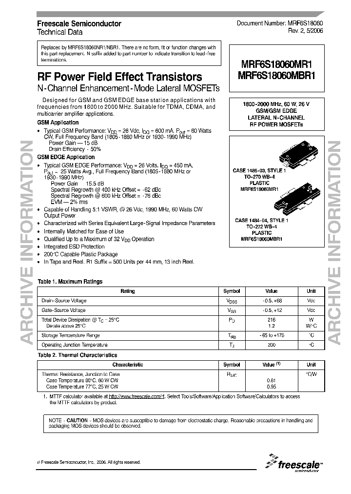 MRF6S18060MBR1_1283623.PDF Datasheet