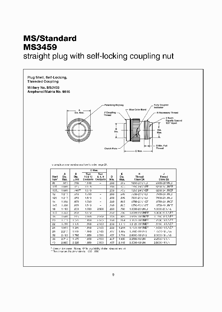 MS3459_1283859.PDF Datasheet