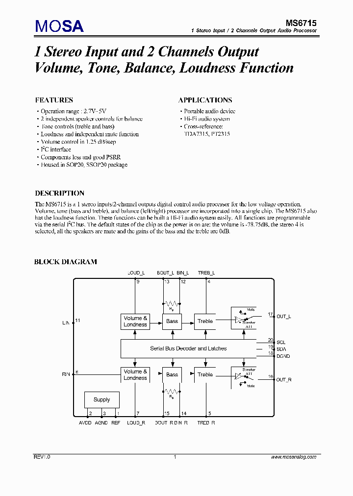 MS6715GTR_1166631.PDF Datasheet