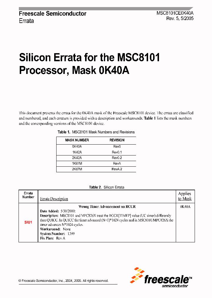 MSC8101_1172541.PDF Datasheet