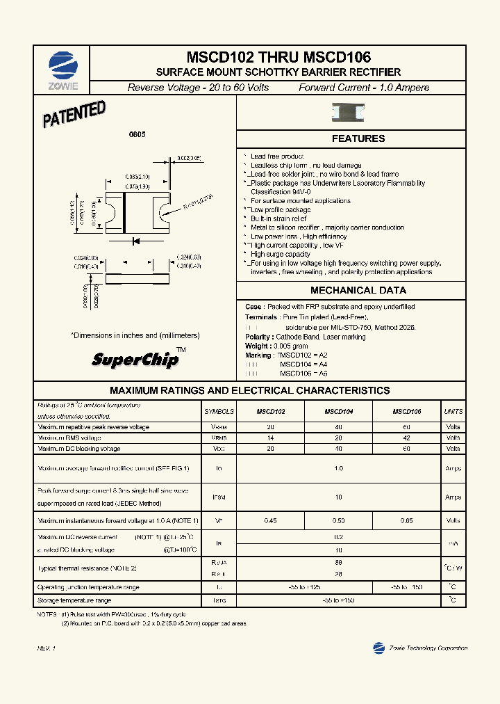 MSCD102_1149037.PDF Datasheet