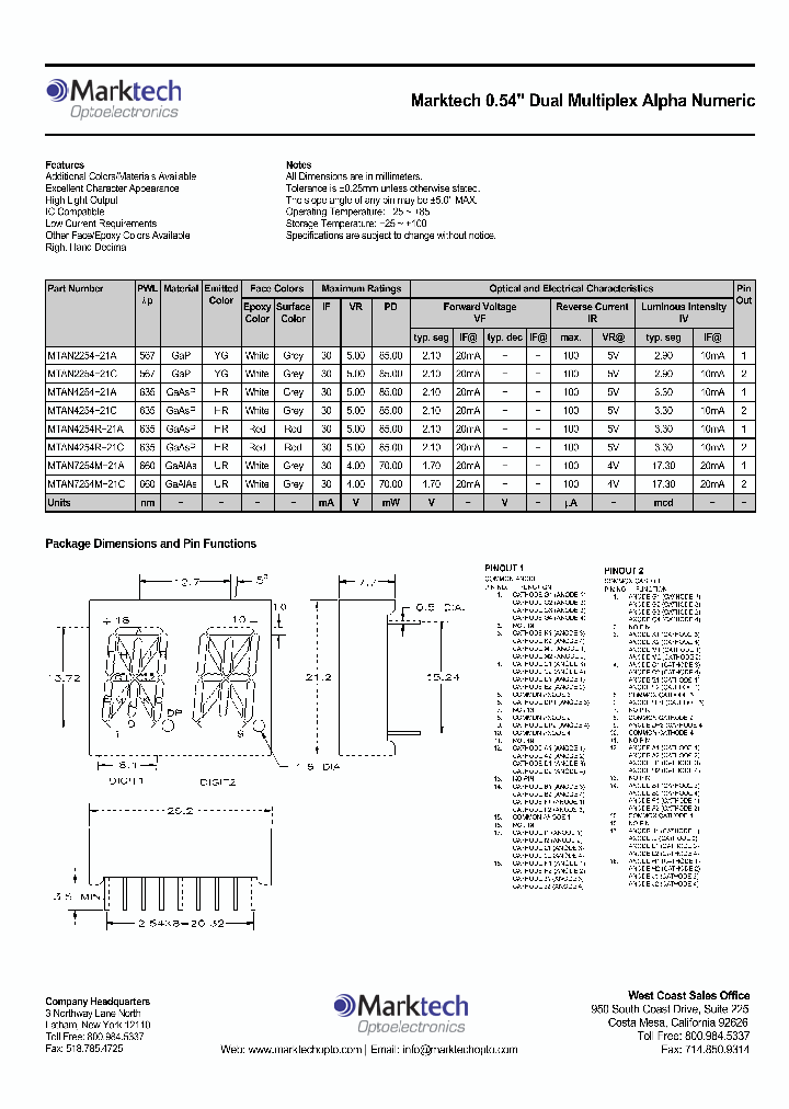 MTAN7254M-21C_1285482.PDF Datasheet
