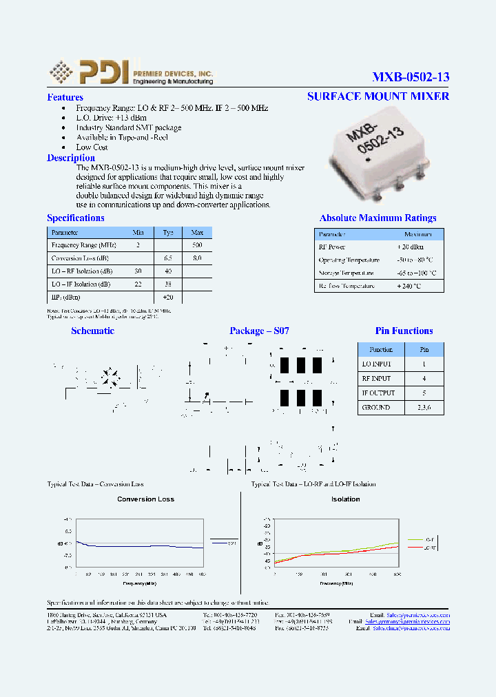 MXB-0502-13_1110631.PDF Datasheet