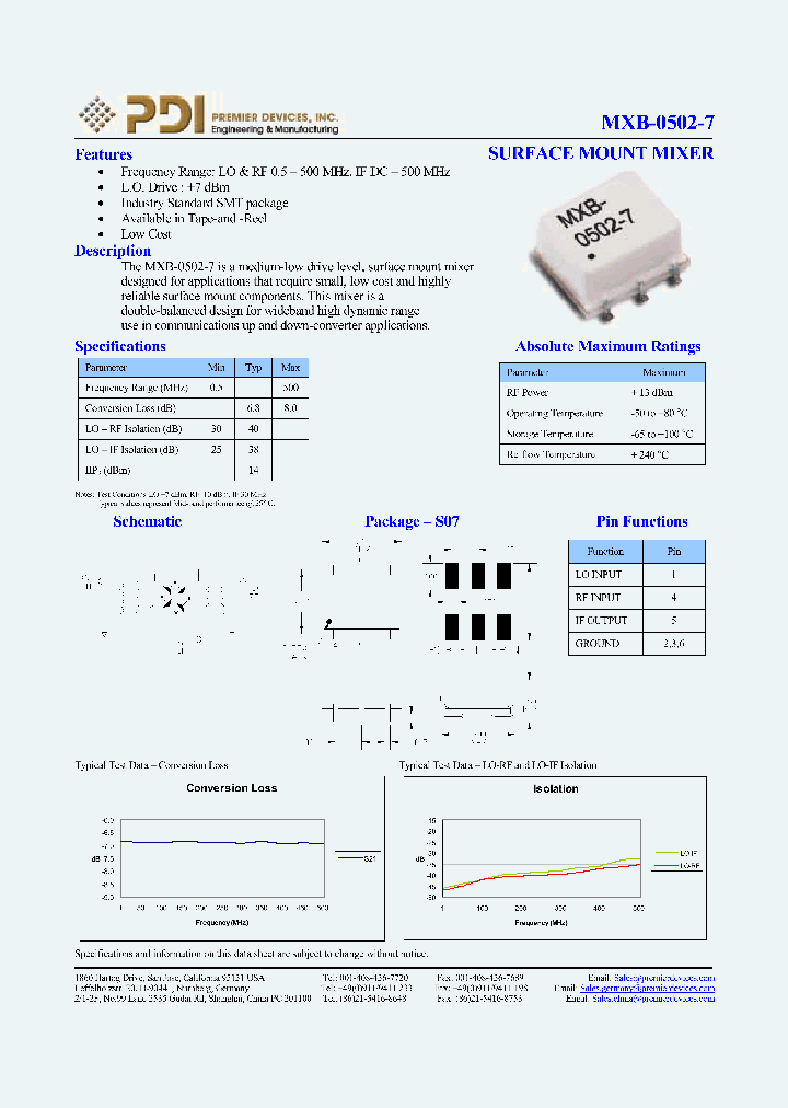 MXB-0502-7_1110635.PDF Datasheet