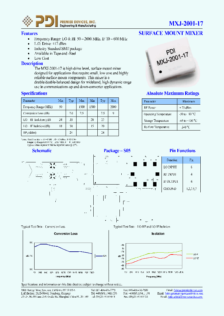 MXJ-2001-17_1110568.PDF Datasheet