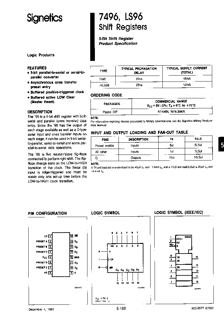 N74LS96N_1287255.PDF Datasheet