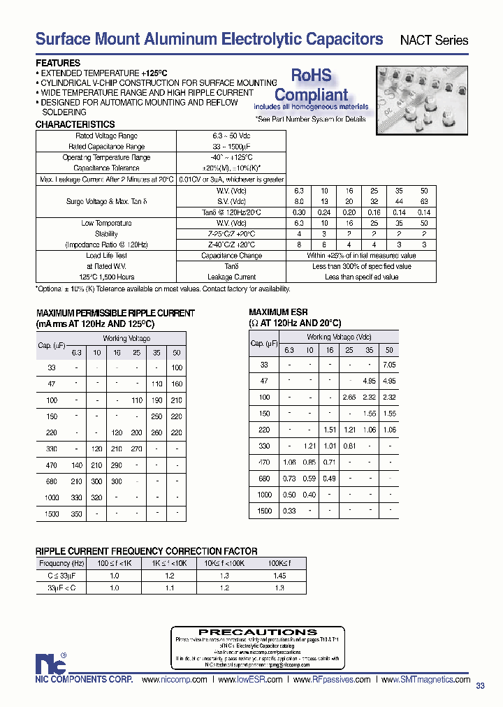 NACT681M63V8X105TR13F_1287284.PDF Datasheet