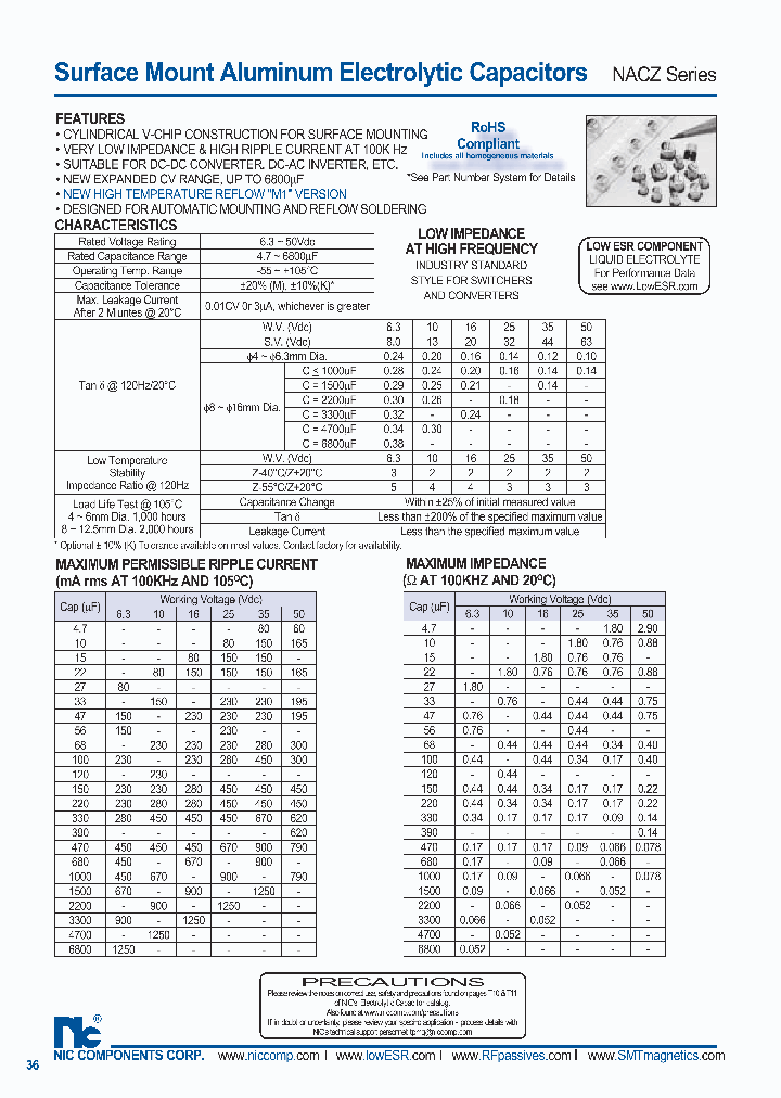 NACZ4R7M6363X63TR13M1F_1287289.PDF Datasheet