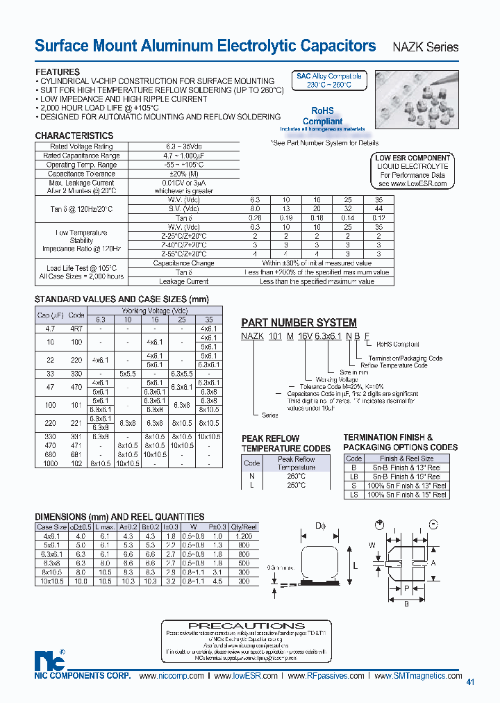 NAZK681M16V10X105LBF_1287318.PDF Datasheet