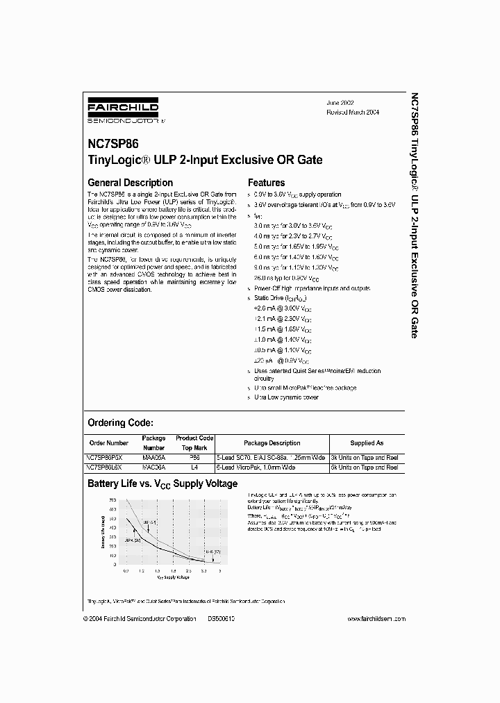 NC7SP8604_1287513.PDF Datasheet
