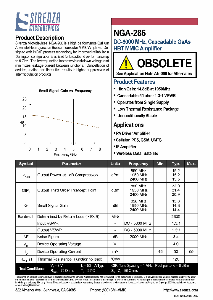 NGA-286_1288519.PDF Datasheet