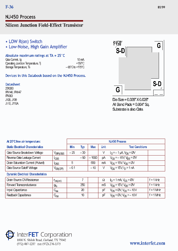 NJ450_1288589.PDF Datasheet