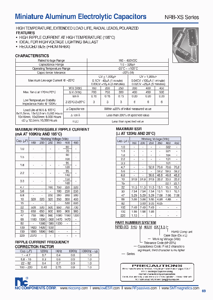 NRB-XS820M450V18X20F_1289639.PDF Datasheet