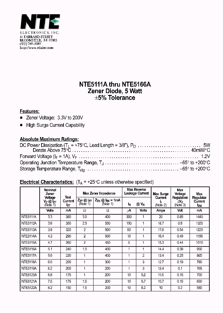 NTE5166A_1290942.PDF Datasheet