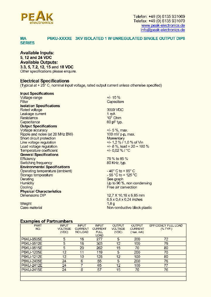 P6KU-2415E_1293144.PDF Datasheet