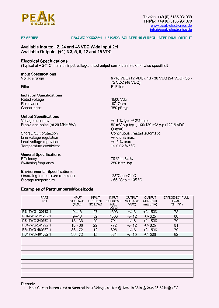 PB47WG-4815Z21_1293608.PDF Datasheet