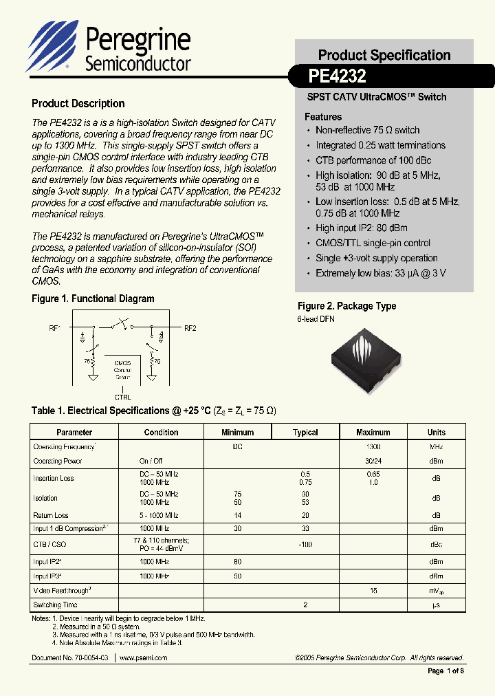 PE4232-EK_771737.PDF Datasheet