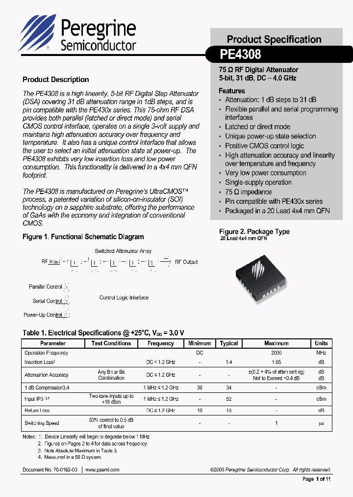 PE4308_1087290.PDF Datasheet