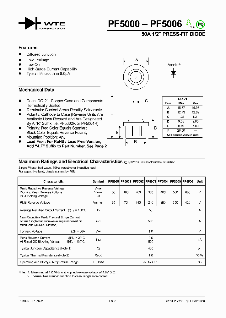 PF5006_1295162.PDF Datasheet