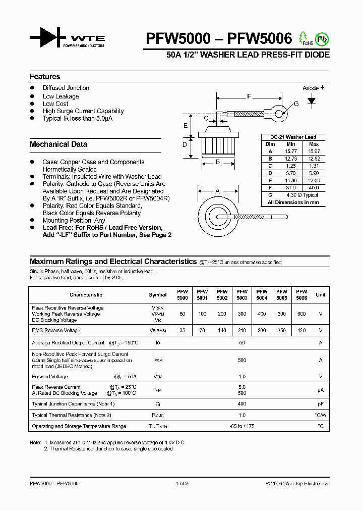 PFW5006_1295198.PDF Datasheet