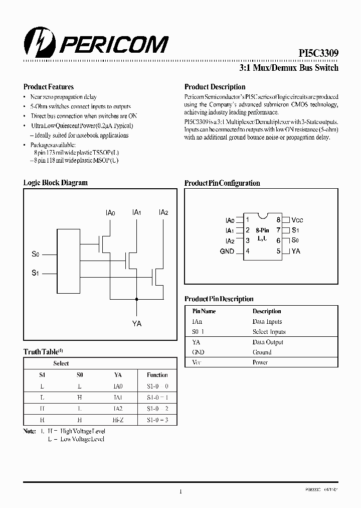 PI5C3309UX_1295874.PDF Datasheet