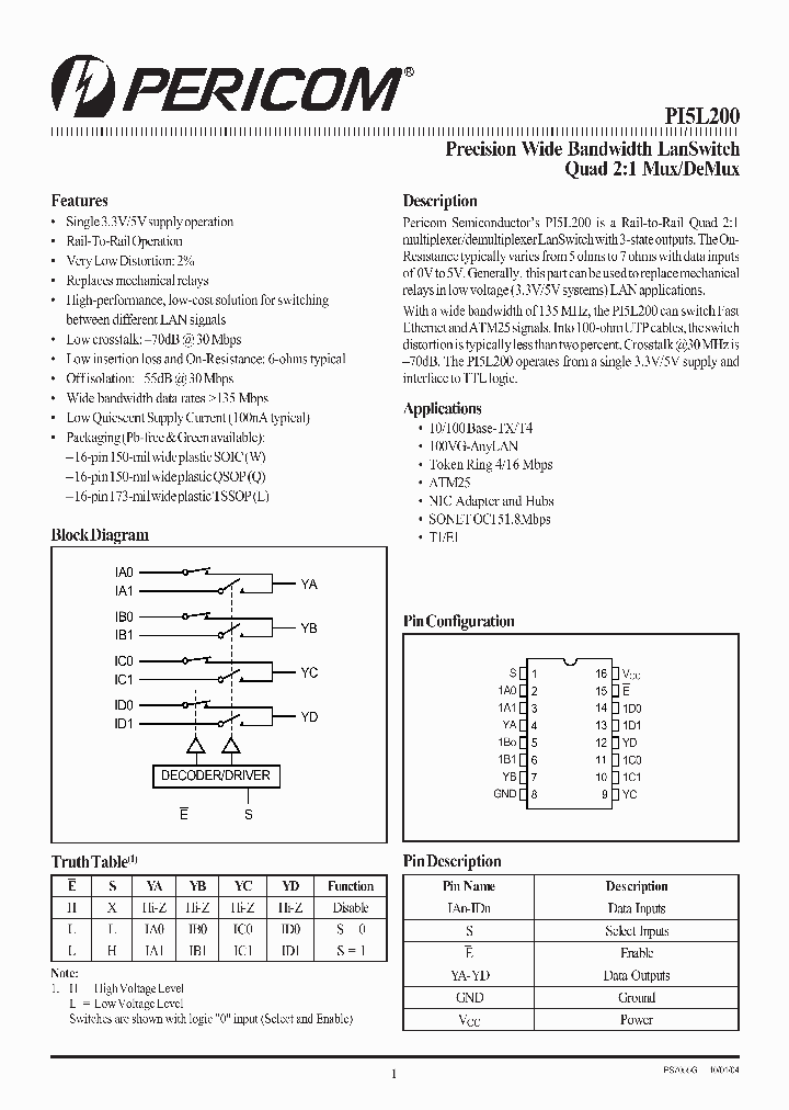 PI5L200_1295880.PDF Datasheet