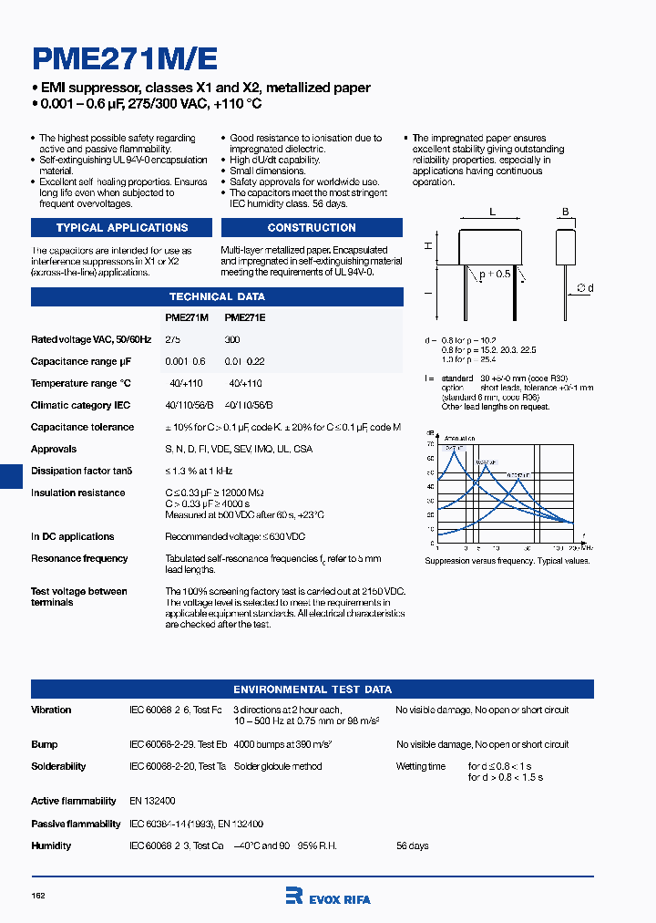 PME271M547MR30_1184020.PDF Datasheet