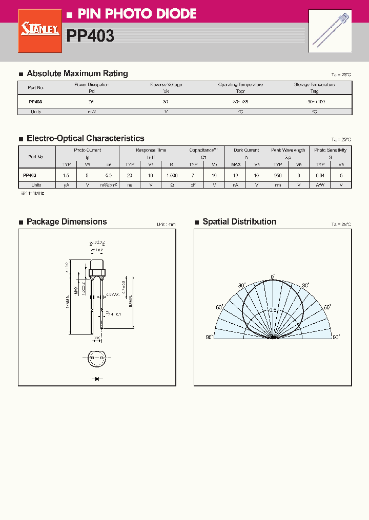 PP403_1297248.PDF Datasheet