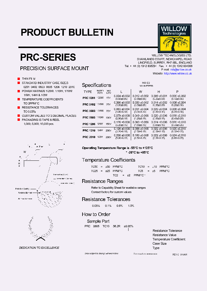 PRC1206_1031147.PDF Datasheet