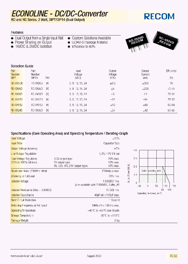 RD-2424D_1300965.PDF Datasheet
