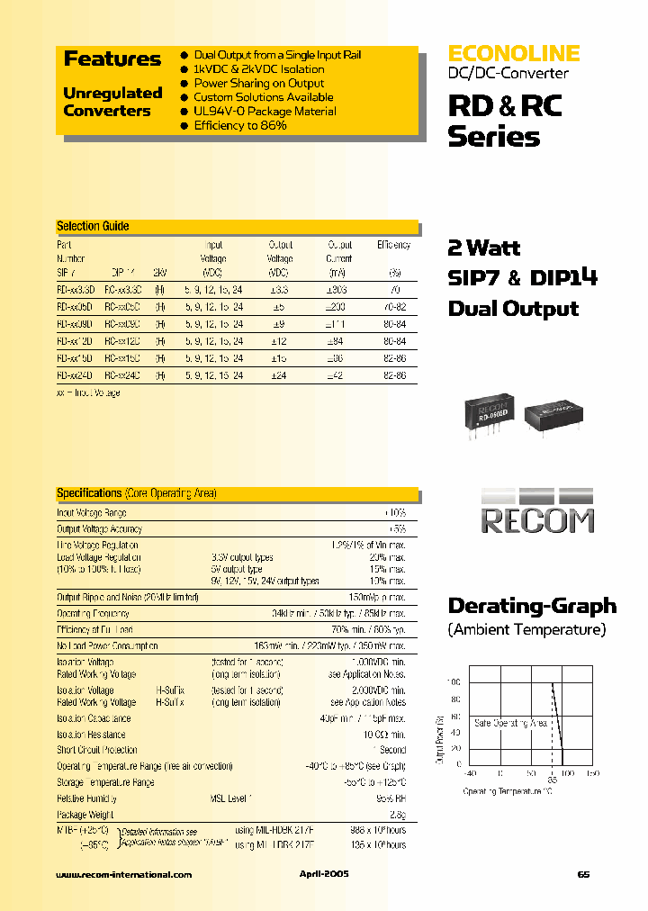 RD-1233D_1115813.PDF Datasheet