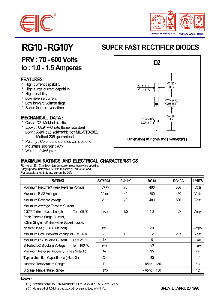 RG10_1301676.PDF Datasheet