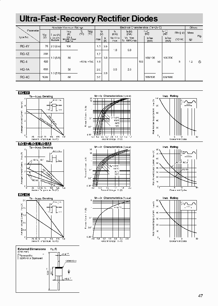 RG4Z_1301688.PDF Datasheet