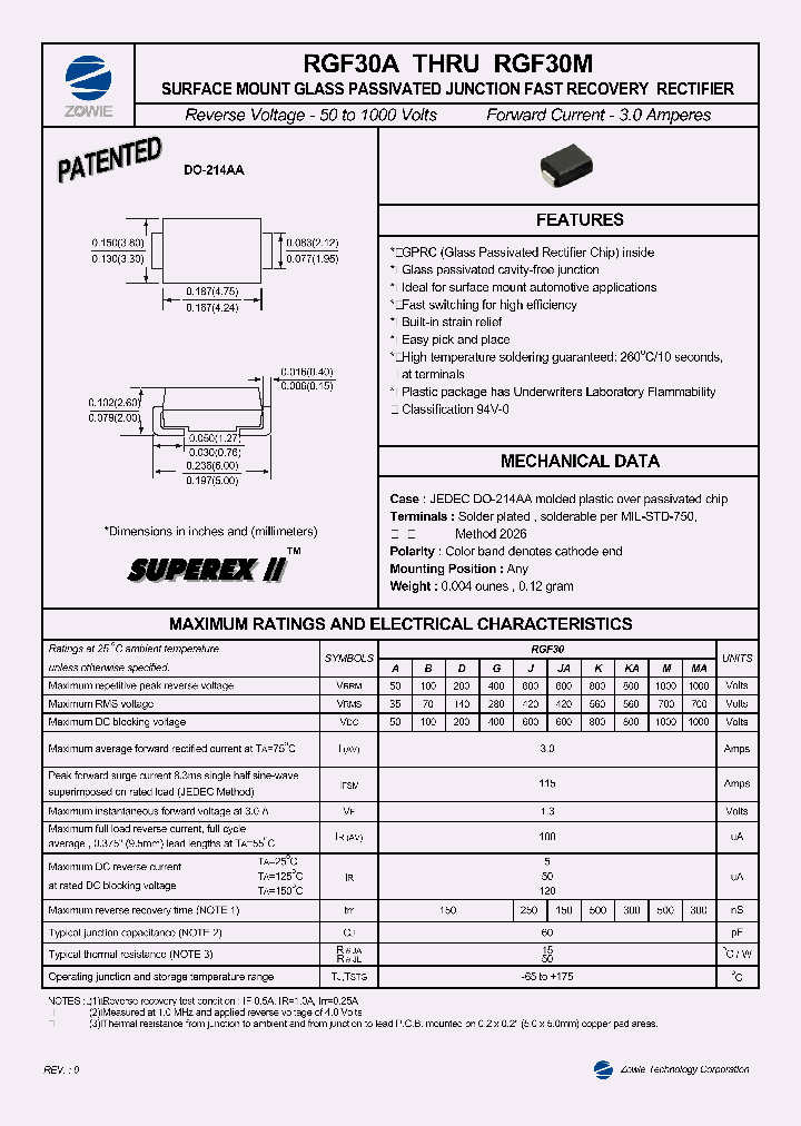 RGF30MA_1301700.PDF Datasheet