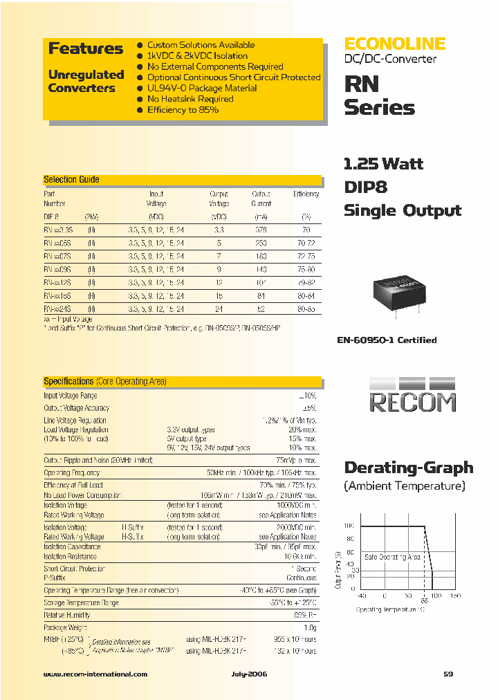 RN-0533SP_745038.PDF Datasheet