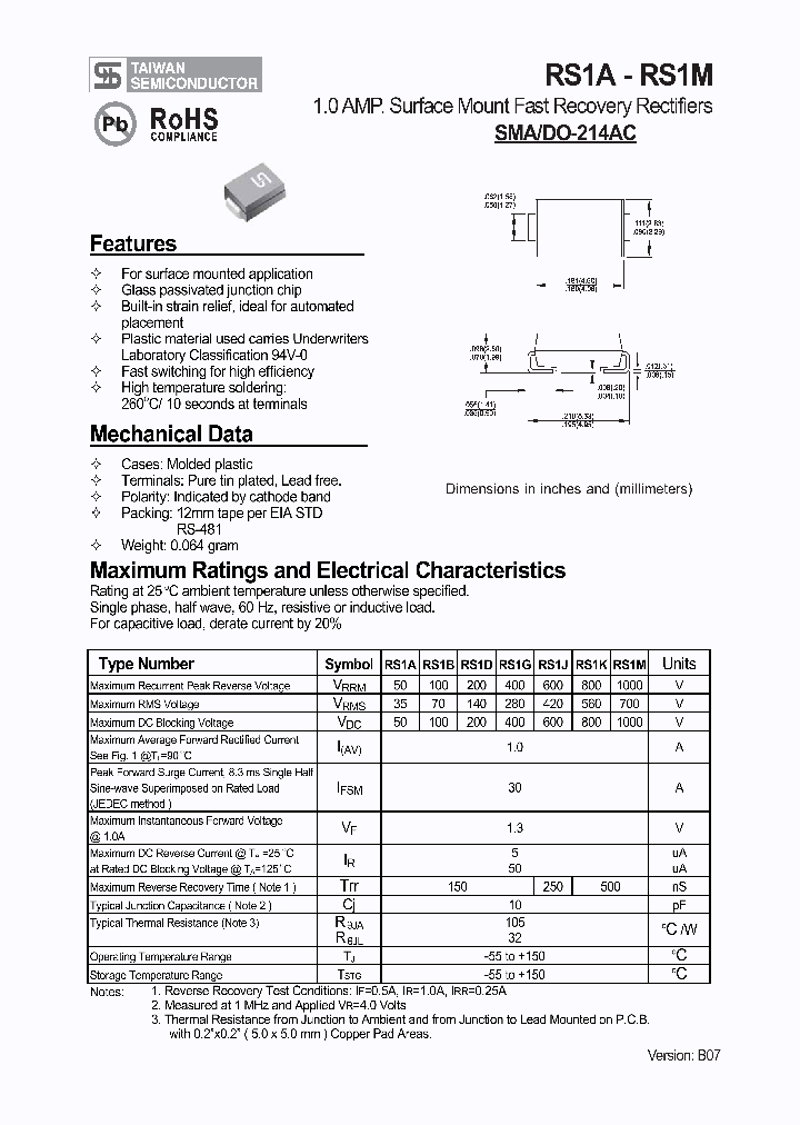 RS1A_1087112.PDF Datasheet