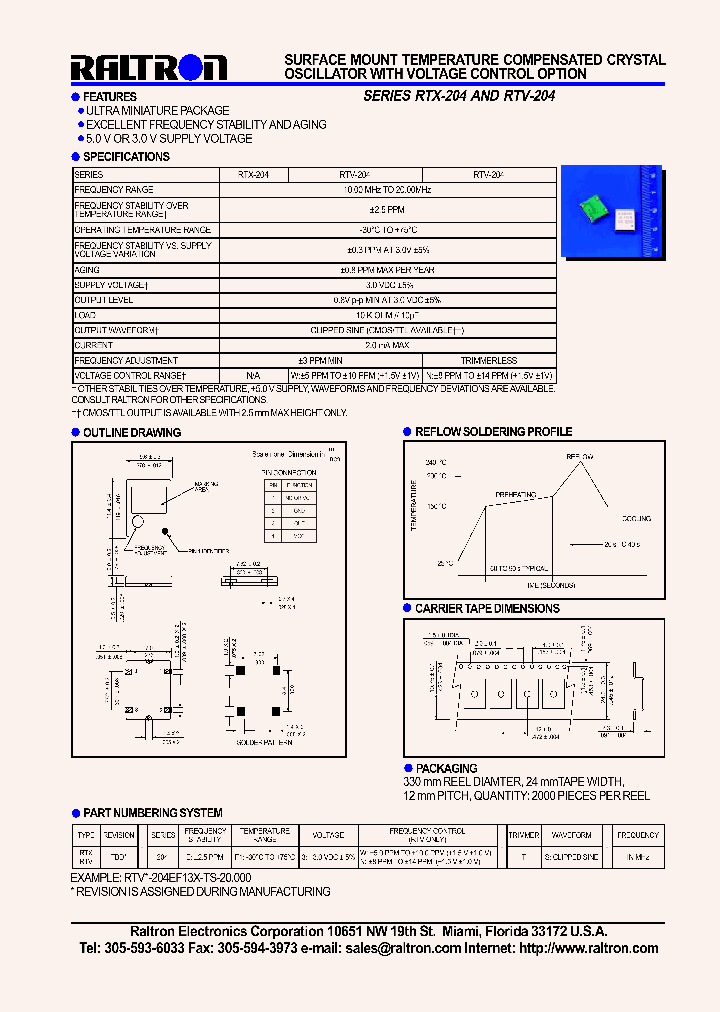 RTX-204_1089263.PDF Datasheet