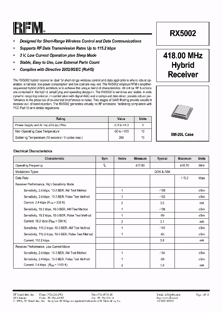RX5002_1303107.PDF Datasheet