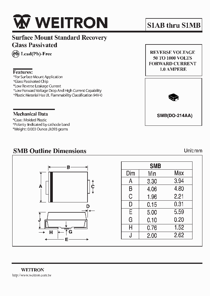 S1AB_1022142.PDF Datasheet