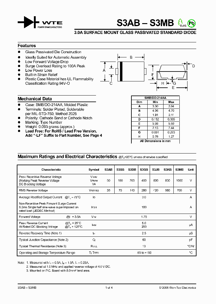 S3BB-T3_1303717.PDF Datasheet