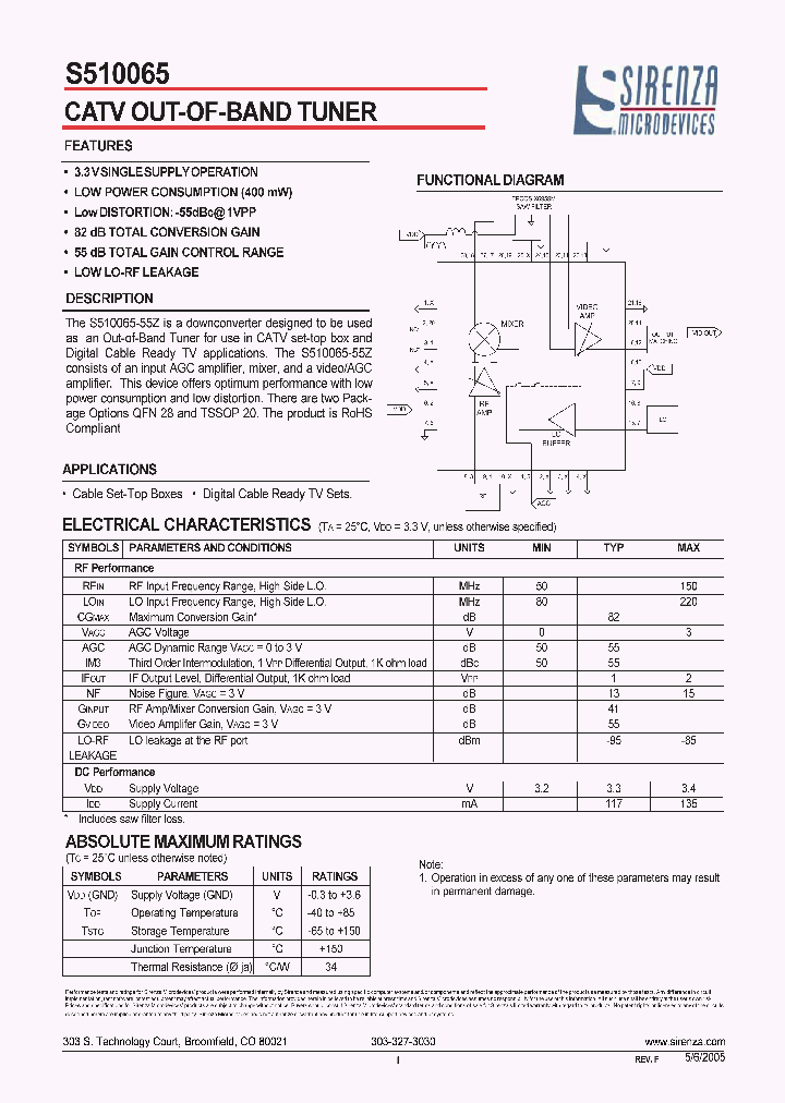 S510065_1113518.PDF Datasheet