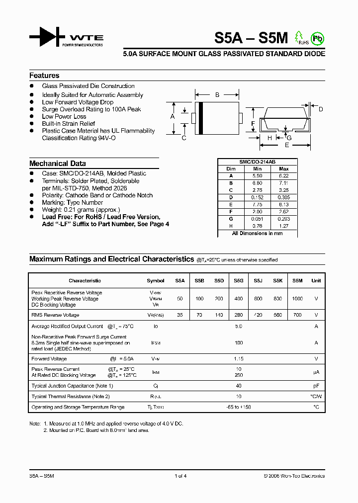 S5J_1076785.PDF Datasheet