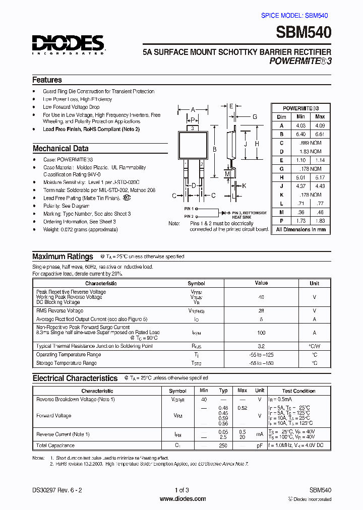 SBM5401_1305386.PDF Datasheet